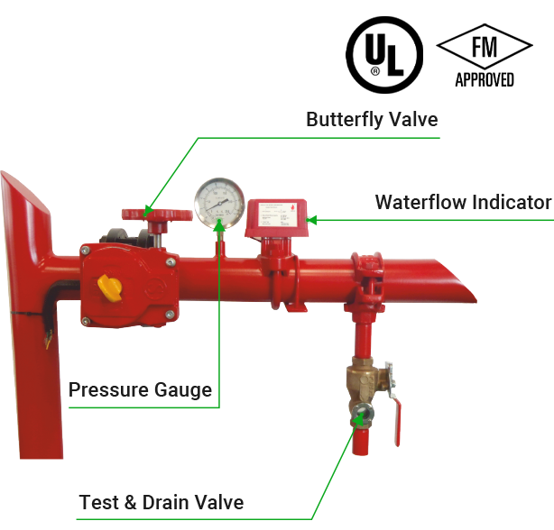 LIFECO-Zone-Control-valve-LF-ZCV-1